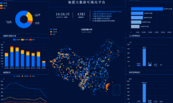 微邦網(wǎng)絡(luò),數(shù)據(jù)可視化設(shè)計(jì)：呼和浩特企業(yè)網(wǎng)站如何讓復(fù)雜數(shù)據(jù)一目了然？
