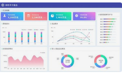 微邦網(wǎng)絡(luò),數(shù)據(jù)可視化設(shè)計(jì)的未來發(fā)展趨勢是什么？